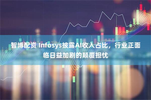 智博配资 Infosys披露AI收入占比，行业正面临日益加剧的颠覆担忧